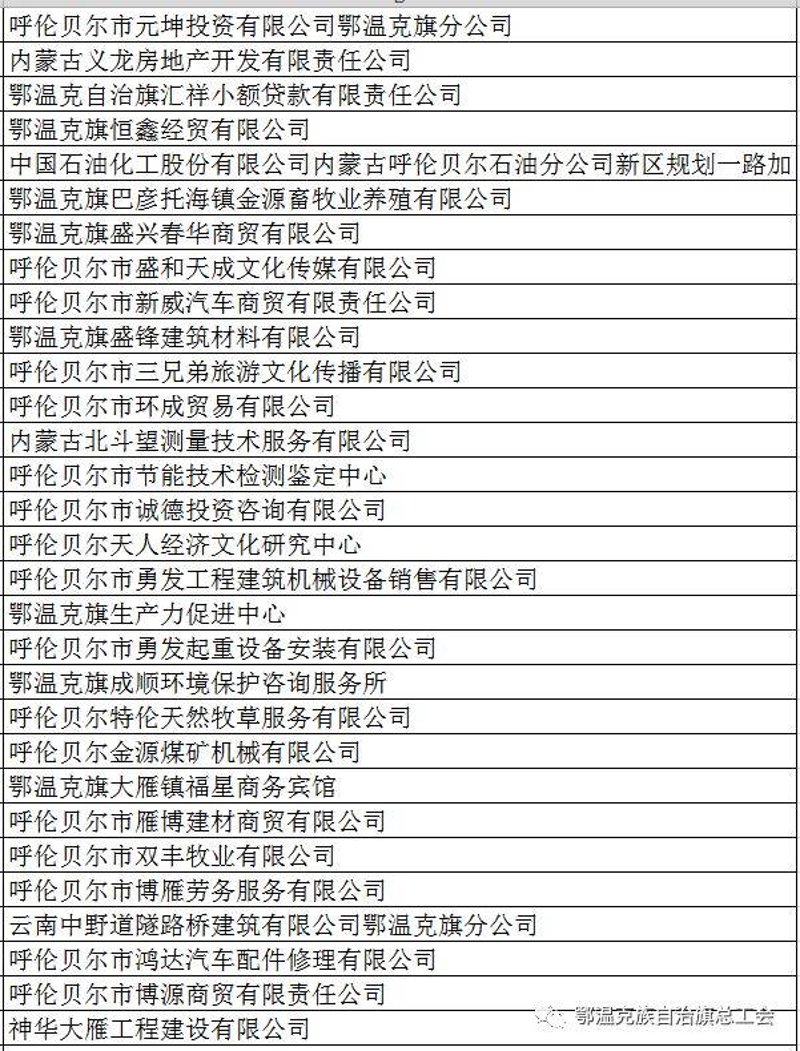 职工维权：构建和谐劳动关系的重要一环